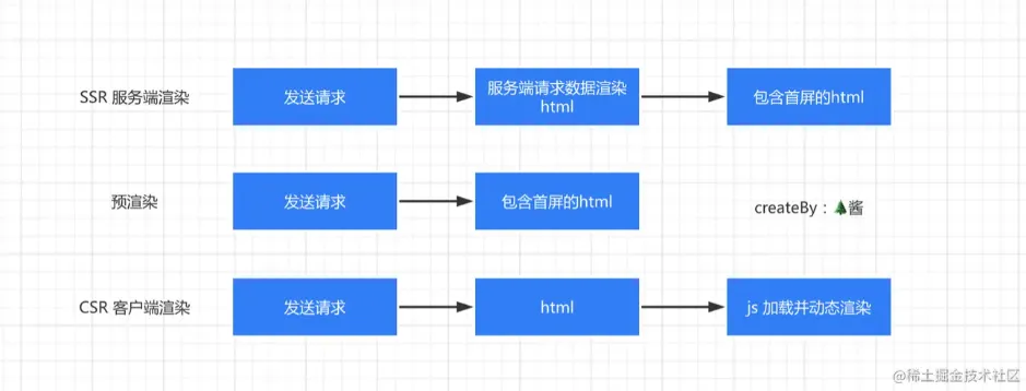 微信截图_20220514094909.png