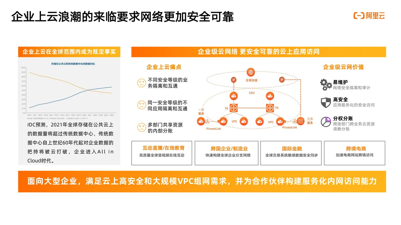 318发布会公众号图片_05.jpg