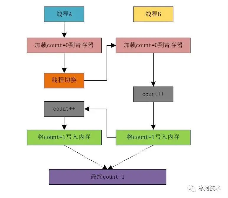 微信图片_20211118122555.jpg