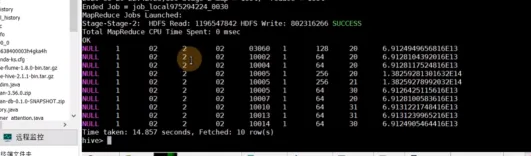 电商项目之平台搜索热词统计 SQL 实现(下)｜学习笔记