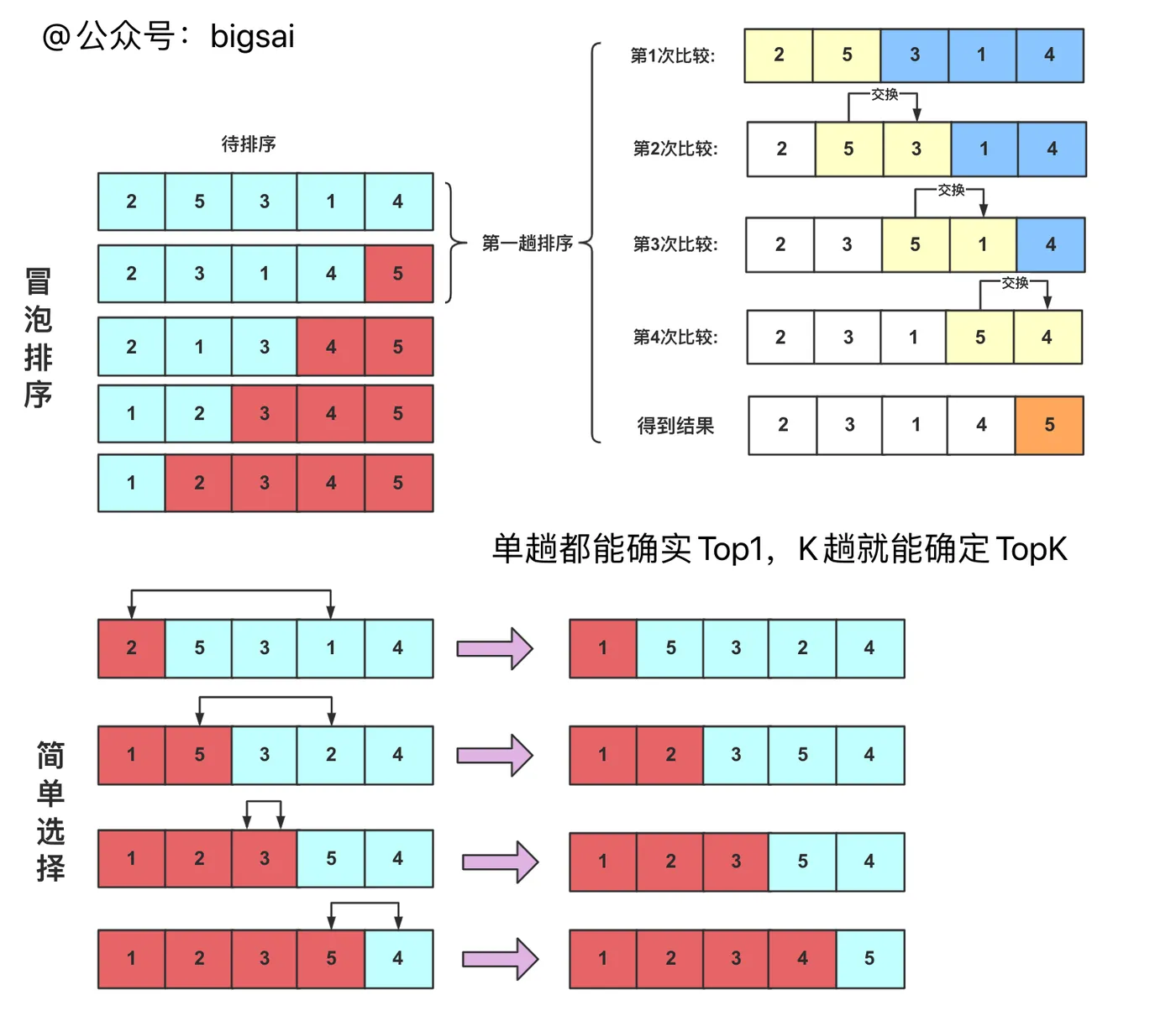6c148ec88b420f917f494c5d940588c6.png
