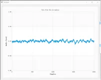 Qt Charts_Audio实践