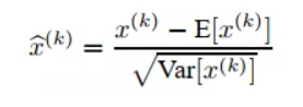 Inception系列之Batch-Normalization