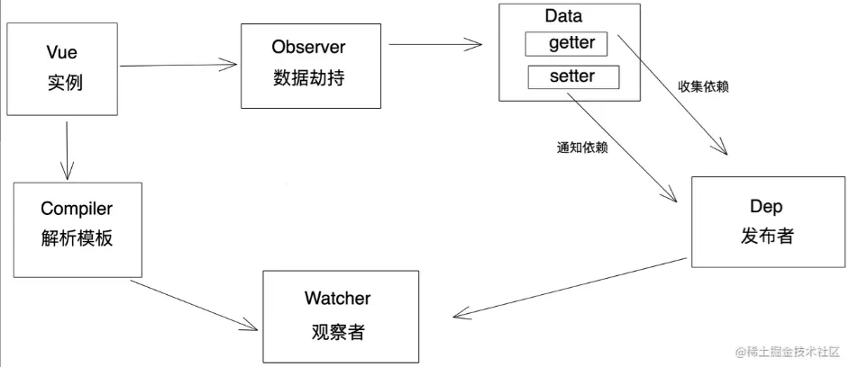 微信截图_20220506155315.png