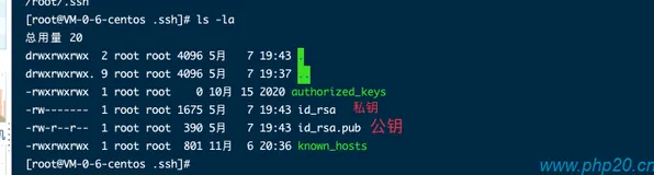 使用ssh RSA加密方式授权git