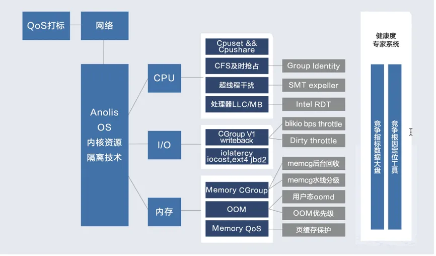 图片 2.png