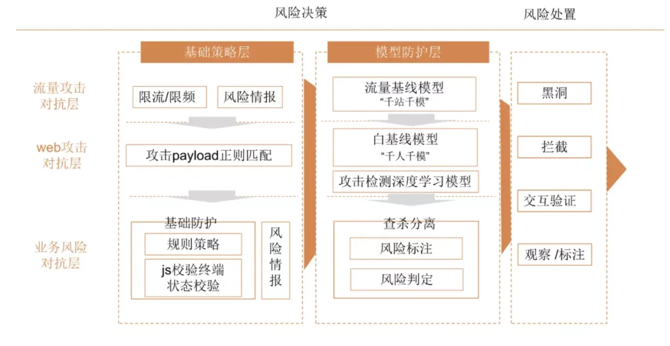 截屏2021-12-03 下午3.50.21.png