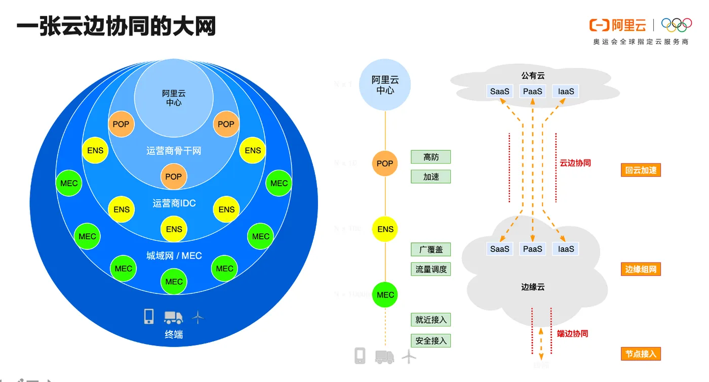 屏幕快照 2021-04-16 下午6.12.58.png