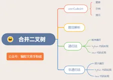 ACM 选手图解 LeetCode 合并二叉树