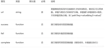 js微信小程序页面左上角返回跳转指定页面