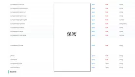 实战篇：解决swagger和自定义参数解析器的功能冲突