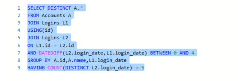 LeetCode（数据库）- 活跃用户