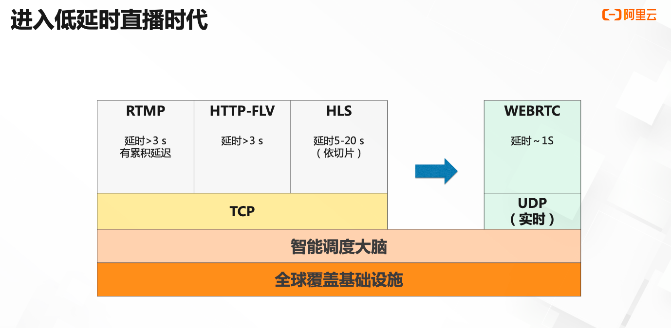 屏幕快照 2020-07-17 下午4.39.54.png