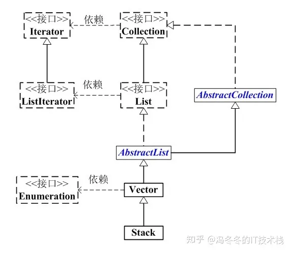 v2-9b9857dce40448ec102d570a87daae6a_1440w.jpg