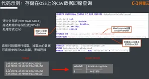 MaxCompute  异构数据源与非结构化数据处理 | 学习笔记