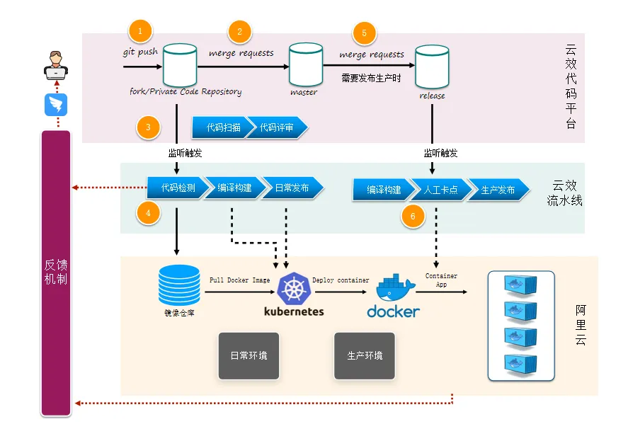 企业微信截图_20200818090122.png