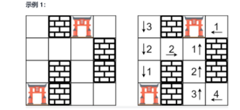 【LeetCode286】墙与门（BFS）
