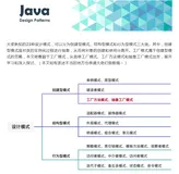 浅析设计模式1 —— 工厂模式