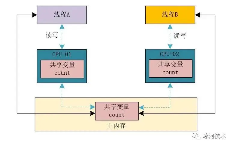 微信图片_20211118123118.jpg