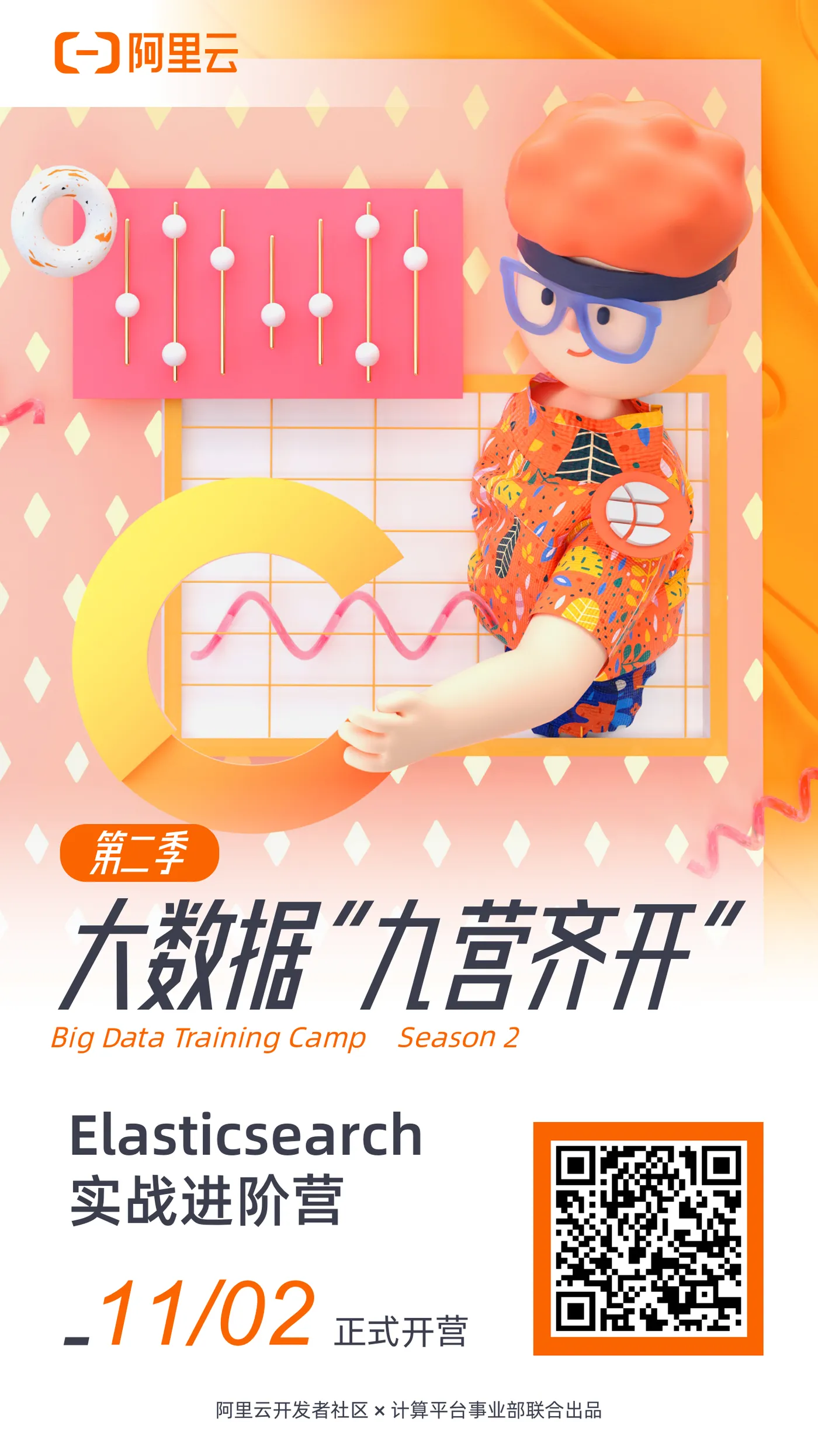 Elasticsearch 实战进阶营