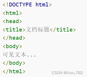 web前端基础知识——HTML/HTML5
