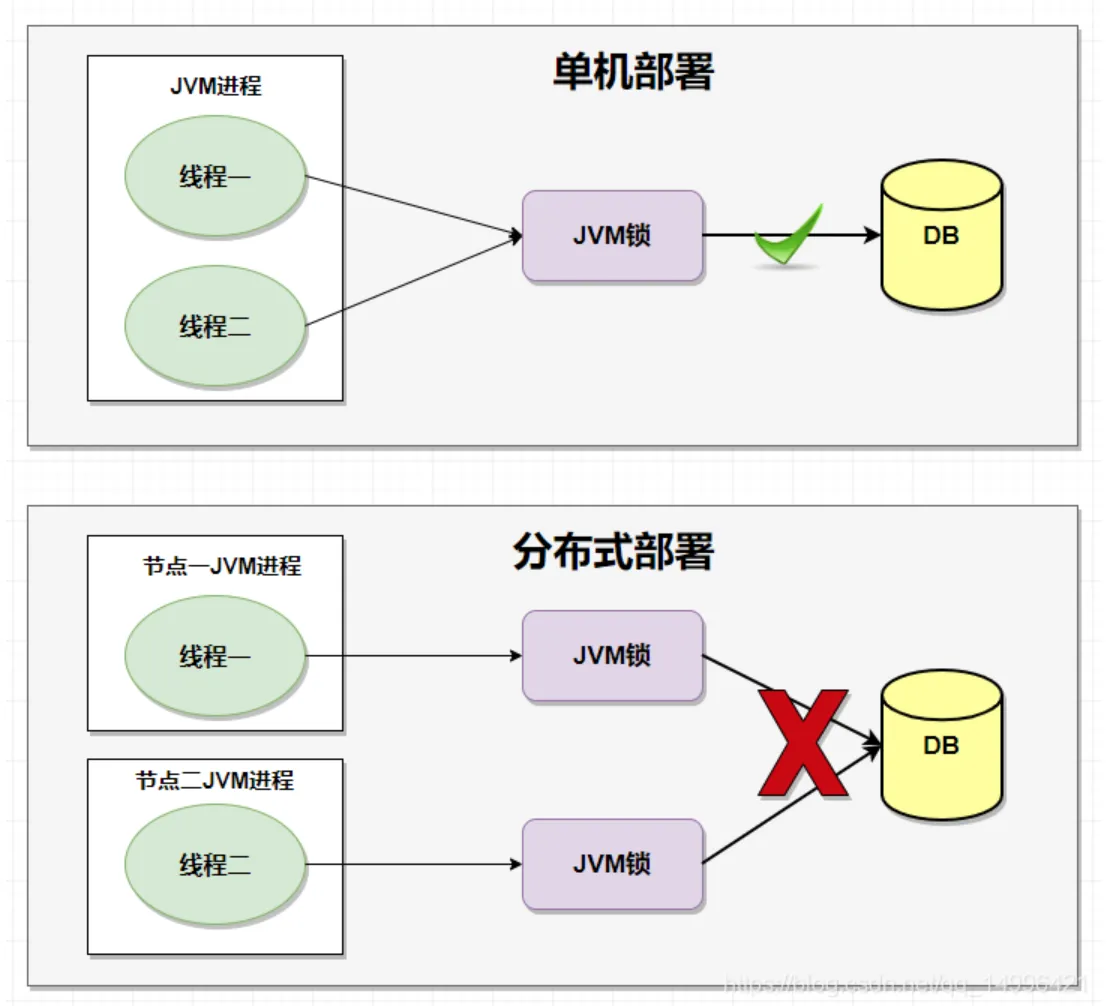 屏幕快照 2022-05-11 上午10.41.43.png