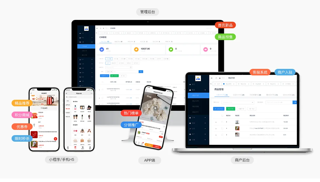 直播带货插图13.png