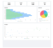 Axure实战20:使用Axure和JavaScript实现浏览器FullScreen全屏效果