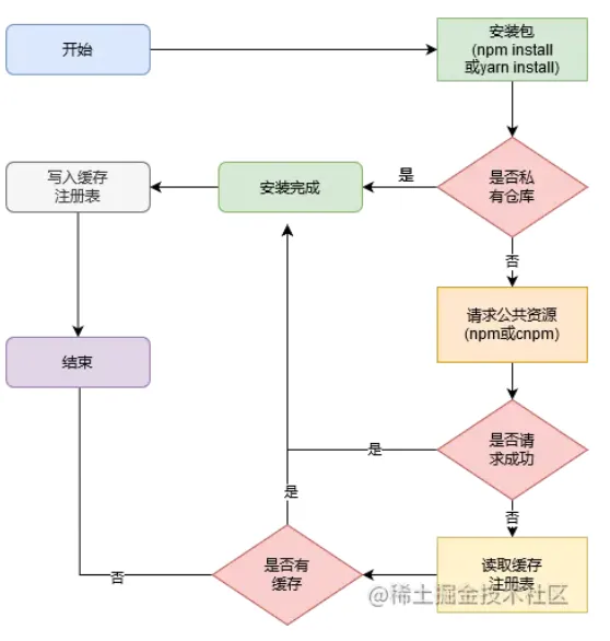 微信图片_20220520195349.png