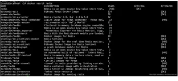 Docker常用软件安装之Redis