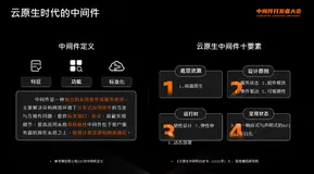 阿里云中间件发展历程和开源现状