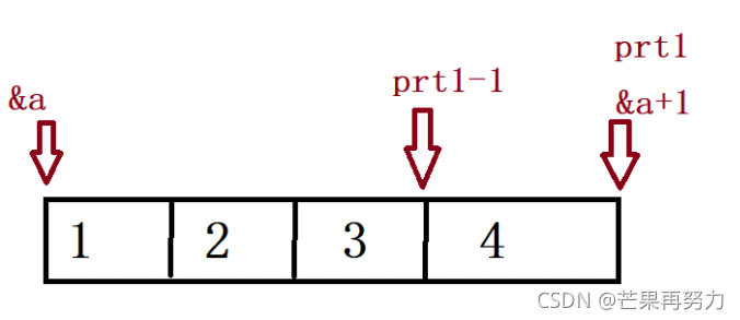 20210913221237918.png 20210913221237918.png