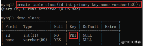 【MySQL】—— 数据库的约束 (null、unique、primary key、default、foreign key、check)2