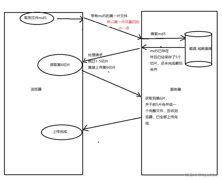 e18562a20c37429cb4b22eb1c2ec0b9c.png