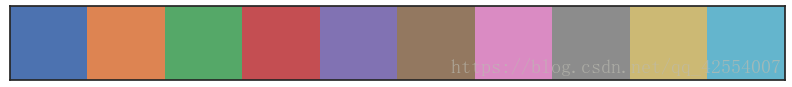 python可视化进阶---seaborn1.2 调色盘color_palette()