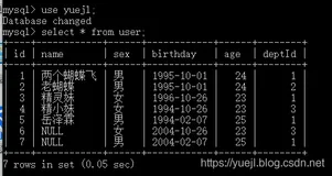 MySQL的分组和分组后筛选语句(十七)