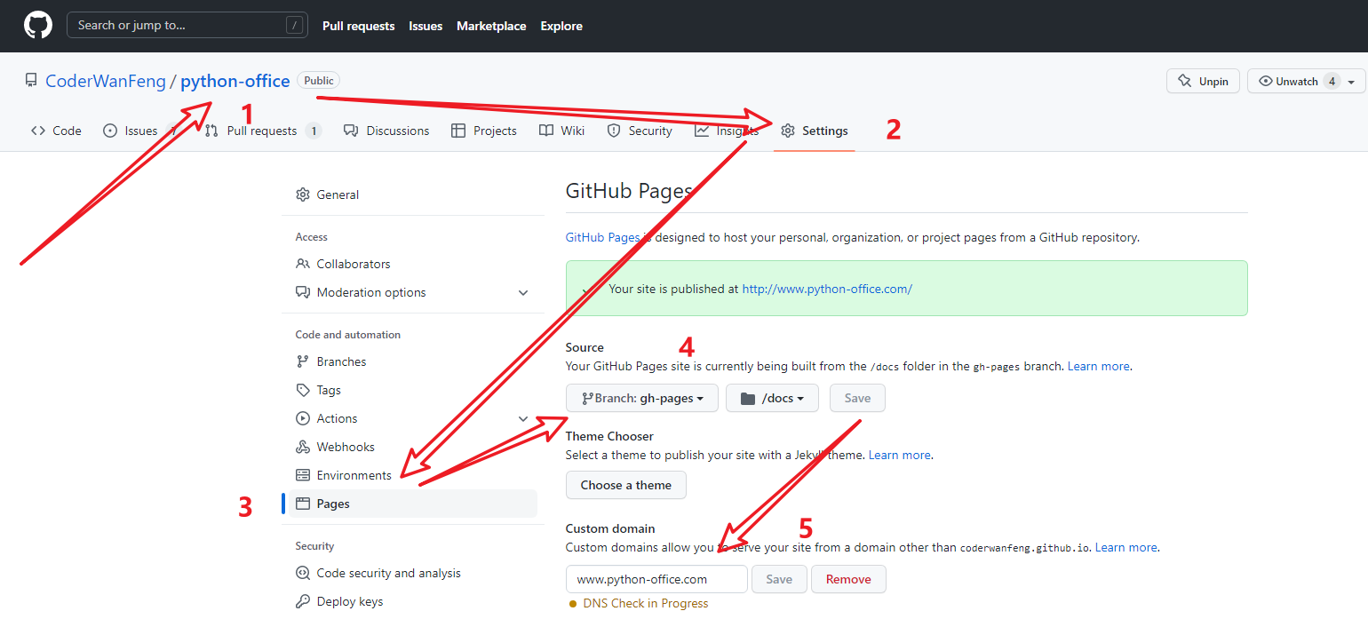 GitHub pages.png