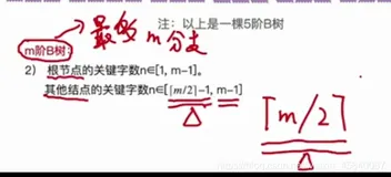 数据结构 C7 查找（下）