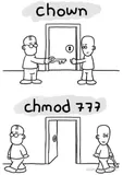 Linux关于文件与目录的权限管理，一篇就够了