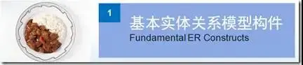 数据库设计 Step by Step 专题(3)——基本 ER 模型构件