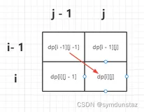 代码随线录刷题|LeetCode 392.判断子序列 115.不同的子序列