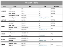 NDK 系列（5）：JNI 从入门到实践，万字爆肝详解！(下）