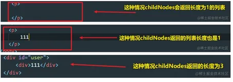 Dom中文本节点的操作方法