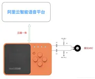 如何用几行Python代码在物联网设备上实现语音AI自动识别？