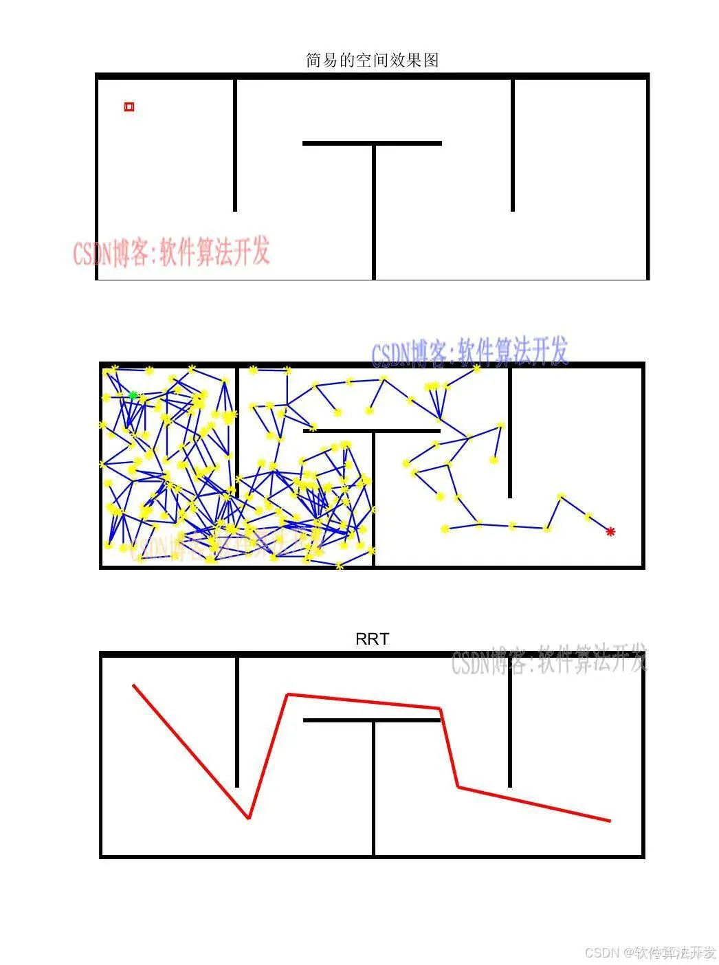 ae4d7b9993e844d8443d45175b99d762_watermark,size_14,text_QDUxQ1RP5Y2a5a6i,color_FFFFFF,t_100,g_se,x_10,y_10,shadow_20,type_ZmFuZ3poZW5naGVpdGk=.jpg