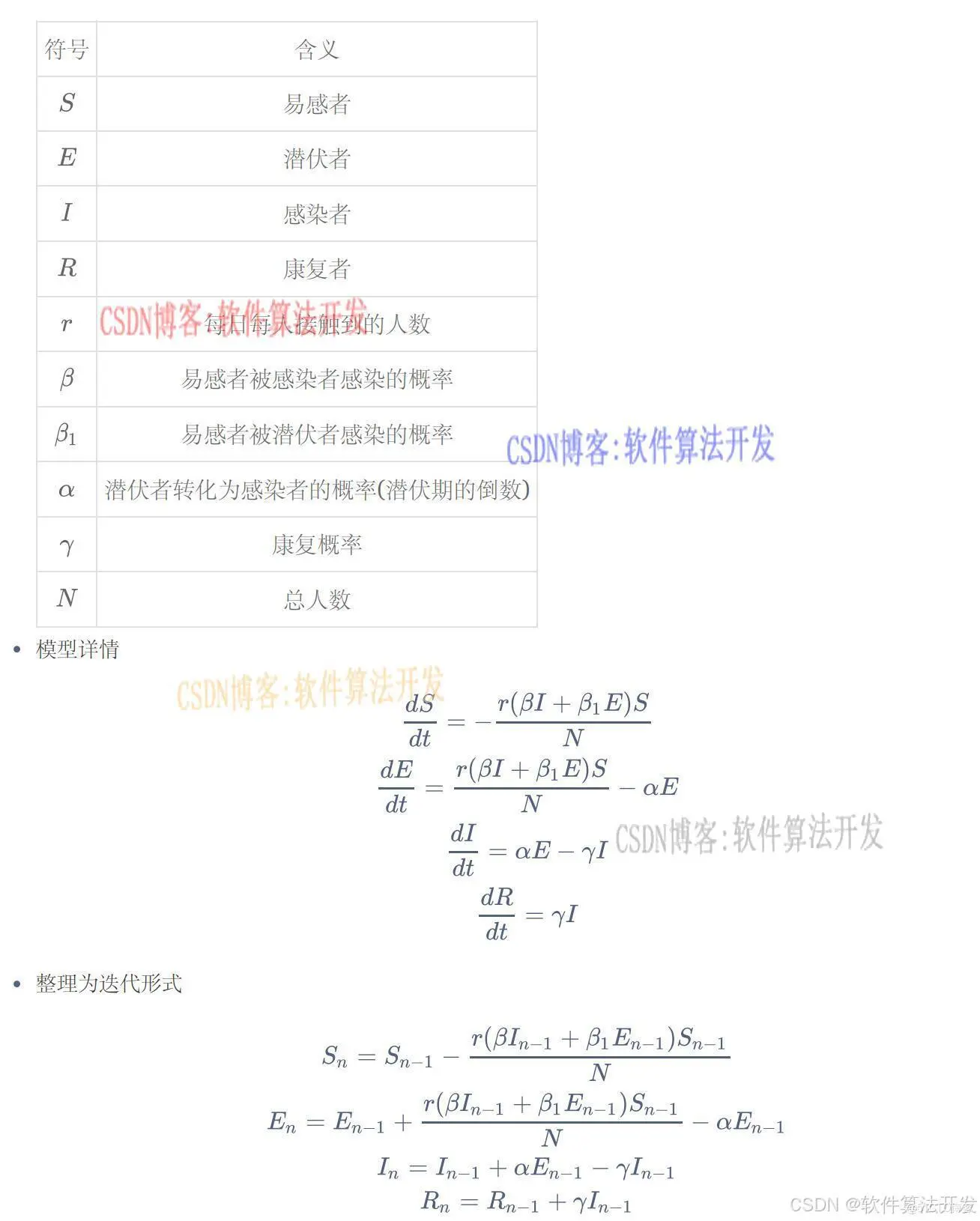 3ed6940849cccdee2ae164584c62537c_watermark,size_14,text_QDUxQ1RP5Y2a5a6i,color_FFFFFF,t_100,g_se,x_10,y_10,shadow_20,type_ZmFuZ3poZW5naGVpdGk=.jpg