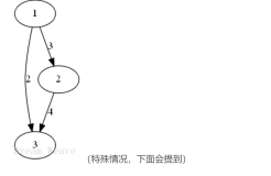 数据结构与算法题目集（中文） - 7-11 关键活动（30 分）