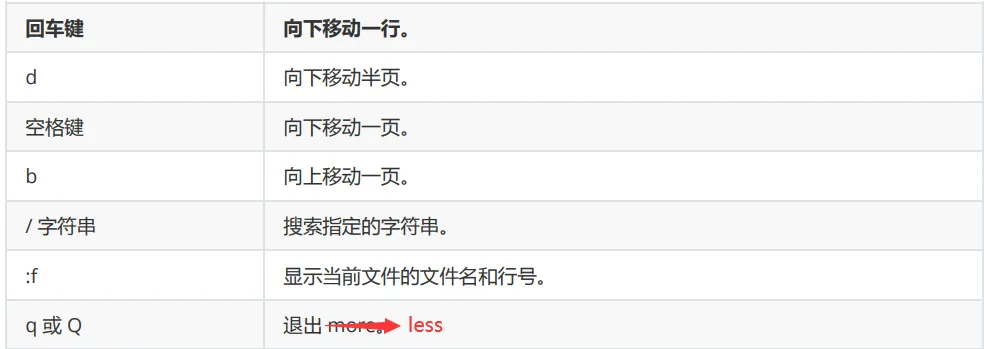 交互命令1.png