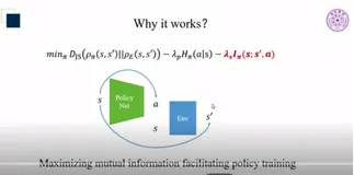  NeurIPS 2019分享：清华大学孙富春组提出全新模仿学习理论