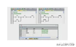 西门子S7-200 SMART如何分配符号，如何定义、编辑和选择符号